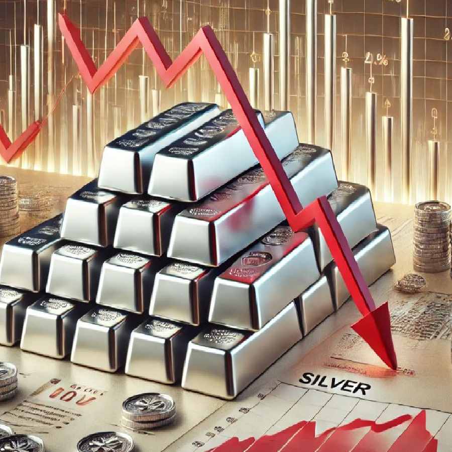 Prices of silver and gold saw one of their sharp decline in the past few months dgtl