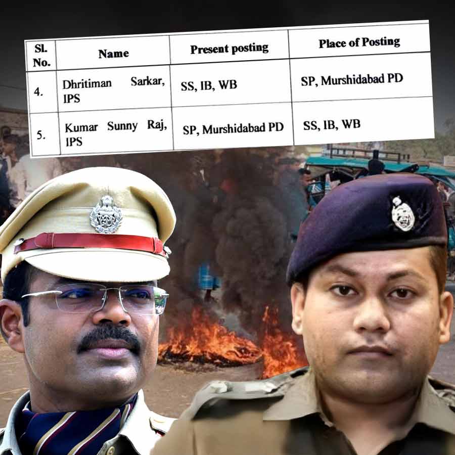 Nabanna reshuffles several posts in state police, including Kolkata