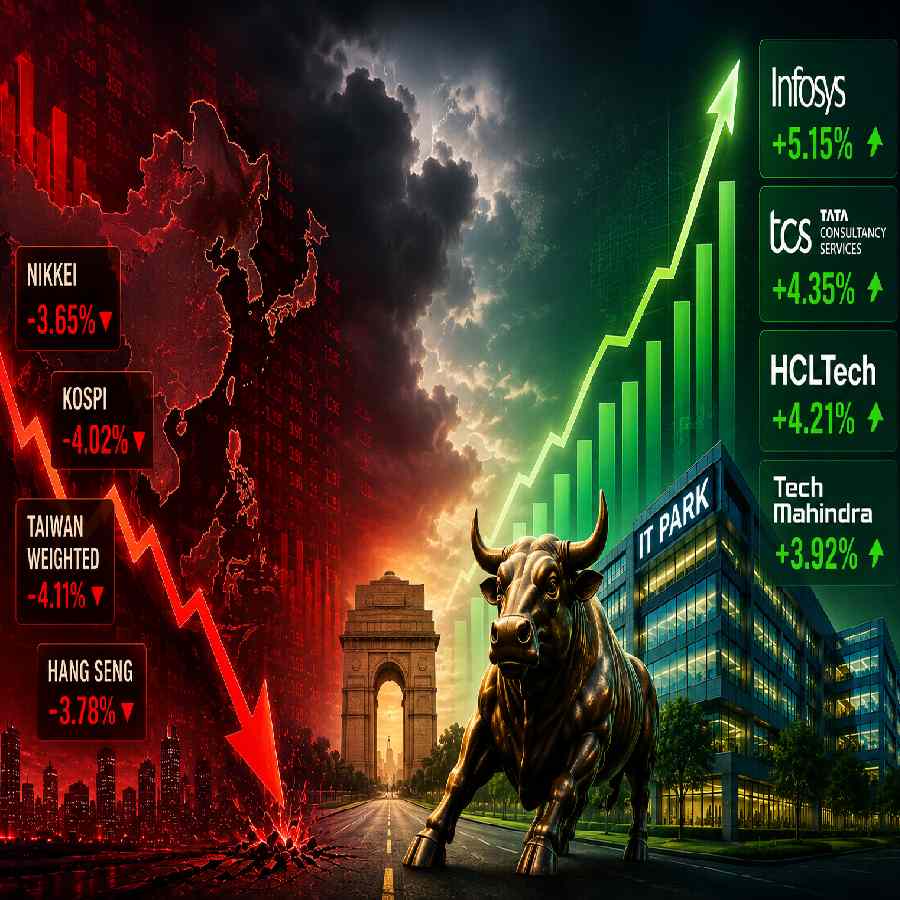 Why Asian Markets Are Crashing While Indian IT Stocks Stage a Comeback dgtl