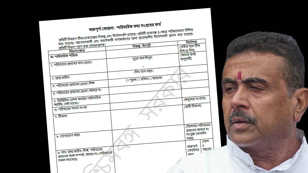 Chief Minister Suvendu Adhikari clears confusion about Annapurna Bhandar