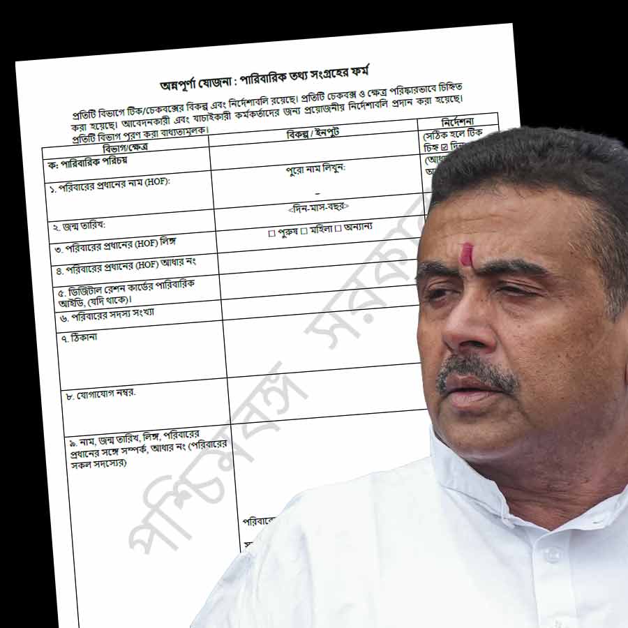 Chief Minister Suvendu Adhikari clears confusion about Annapurna Bhandar