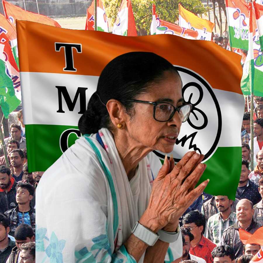 From Mamata Banerjee\\\'s Success Story to Electoral Defeat and Split of Trinamool Congress Party