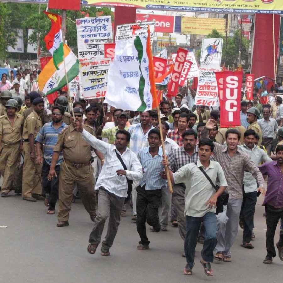 From Mamata Banerjee's Success Story to Electoral Defeat and Split of Trinamool Congress Party