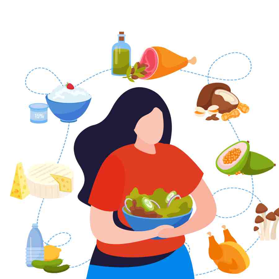 The Ultimate Breakfast Guide for Hypothyroidism