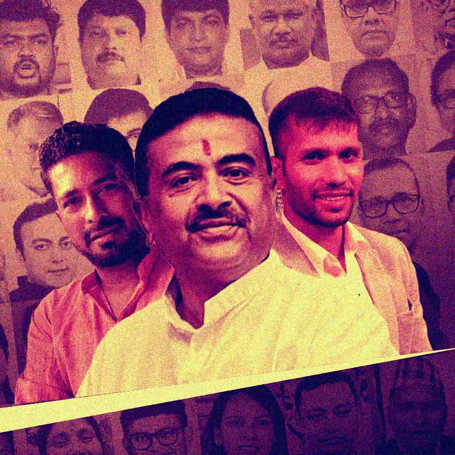 Detail of Portfolios of Ministers in West Bengal dgtl