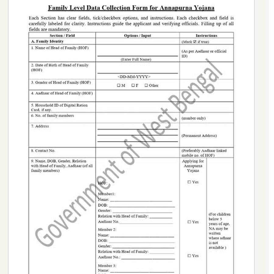 Women are struggling to fill up the 11 page application form for the Annapurna Yojana Scheme in West Bengal due to its extensive requirements