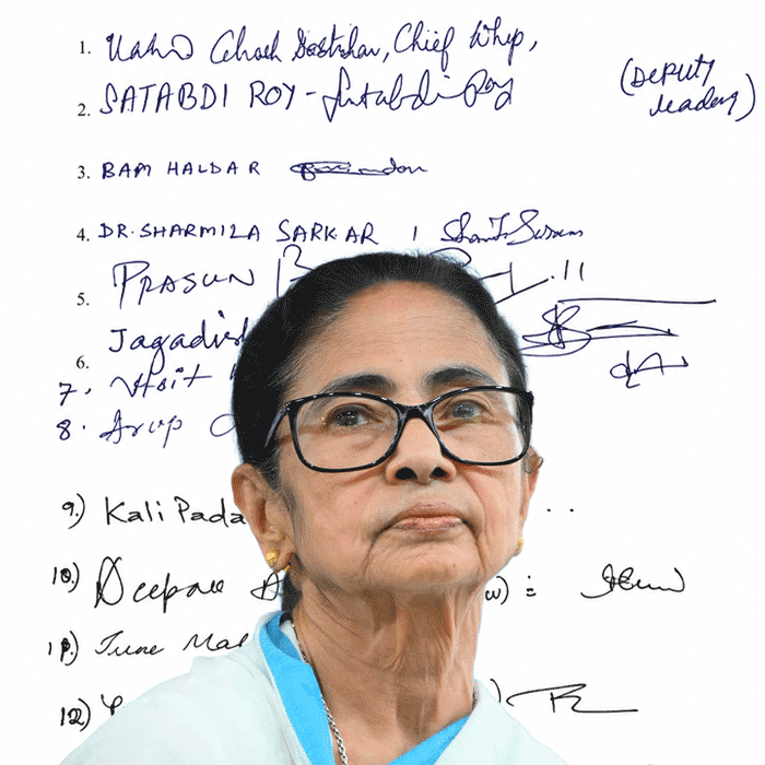 19 rebel TMC MPs signature revealed amid report said they wrote a letter to Lok Sabha speaker Om Birla to form a separate block dgtl