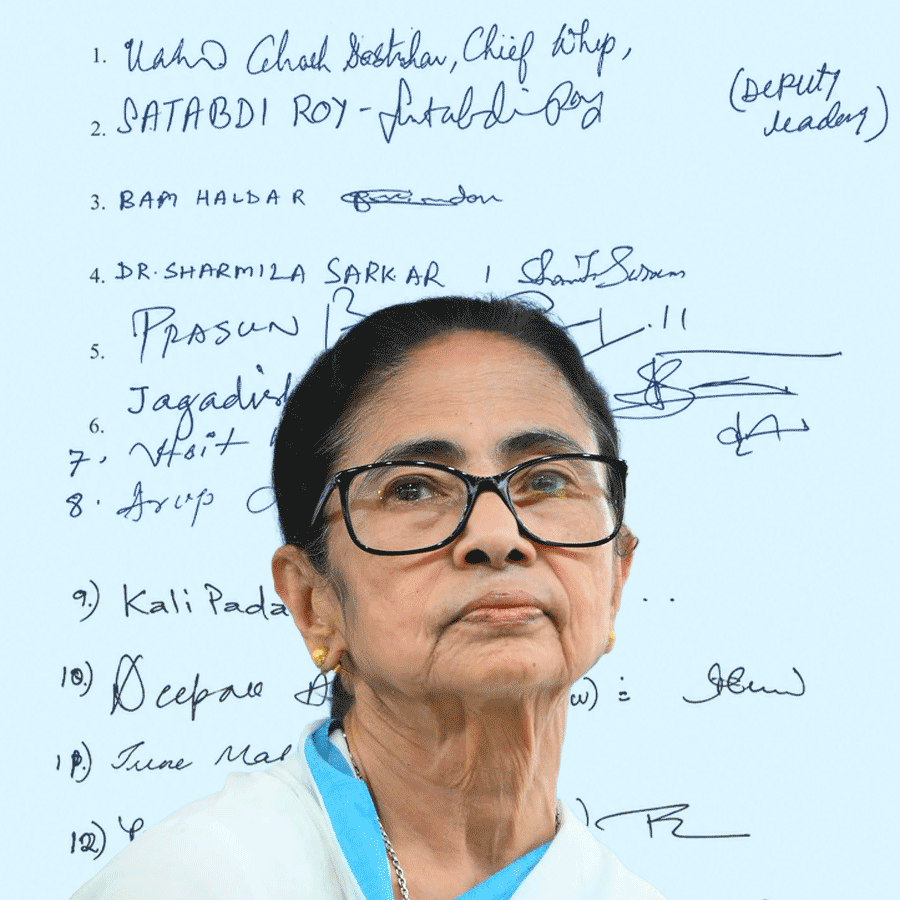 19 rebel TMC MPs signature revealed amid report said they wrote a letter to Lok Sabha speaker Om Birla to form a separate block dgtl