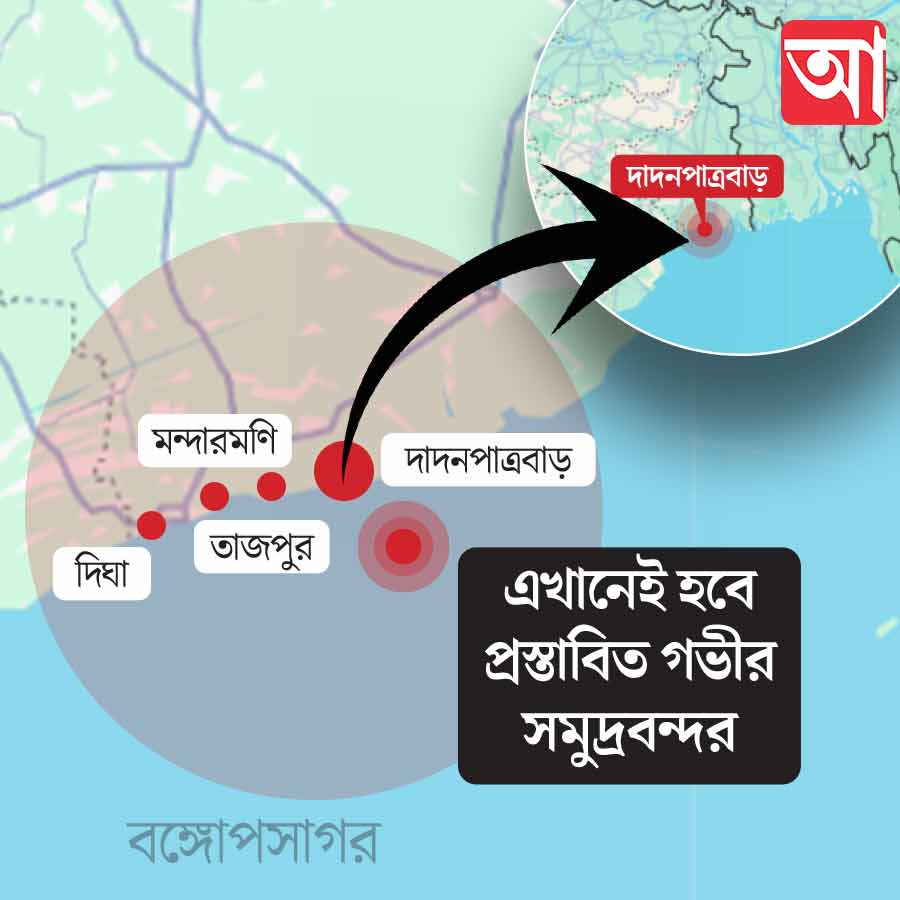 Deep-Sea Port at Dadanpatrabar May Be Announced in the First Budget of the Suvendu Adhikari Government, Signalling Major Industrial Investment