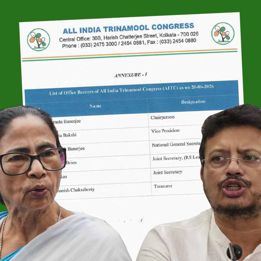 After Mamata Banerjee's Removal as TMC Chairperson by Ritabrata Banerjee led rebel, Can the Party Lose Its Symbol