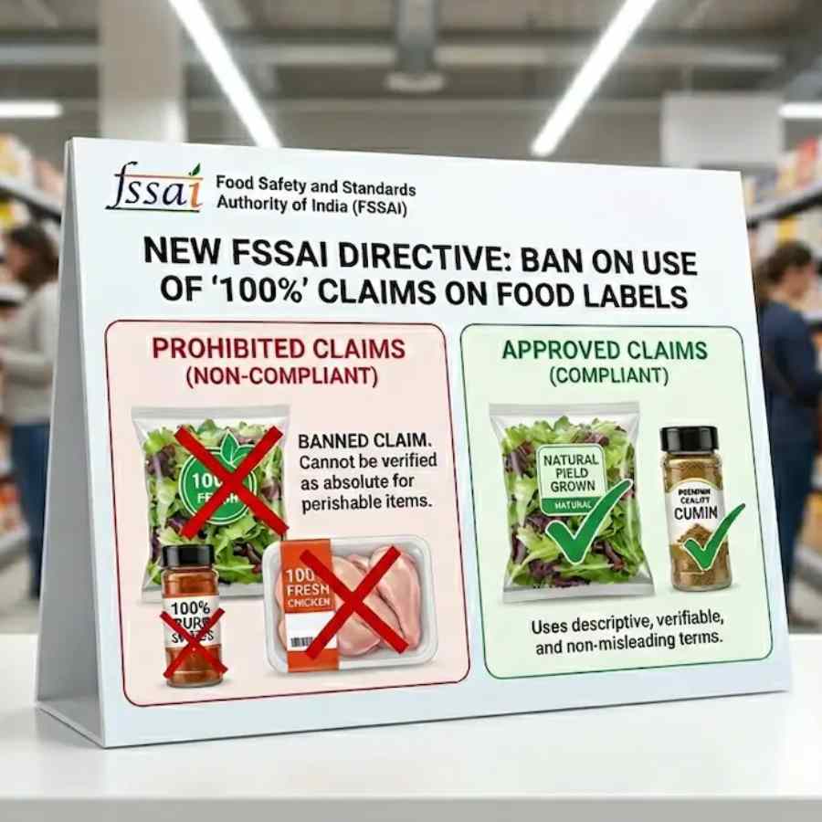 FSSAI Shares a 5-Step Guide to Check Packaged Food Labels Before Buying