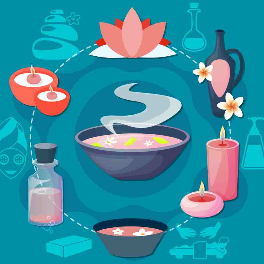 অ্যারোমাথেরাপির প্রয়োগ নানা ভাবে হয়। 