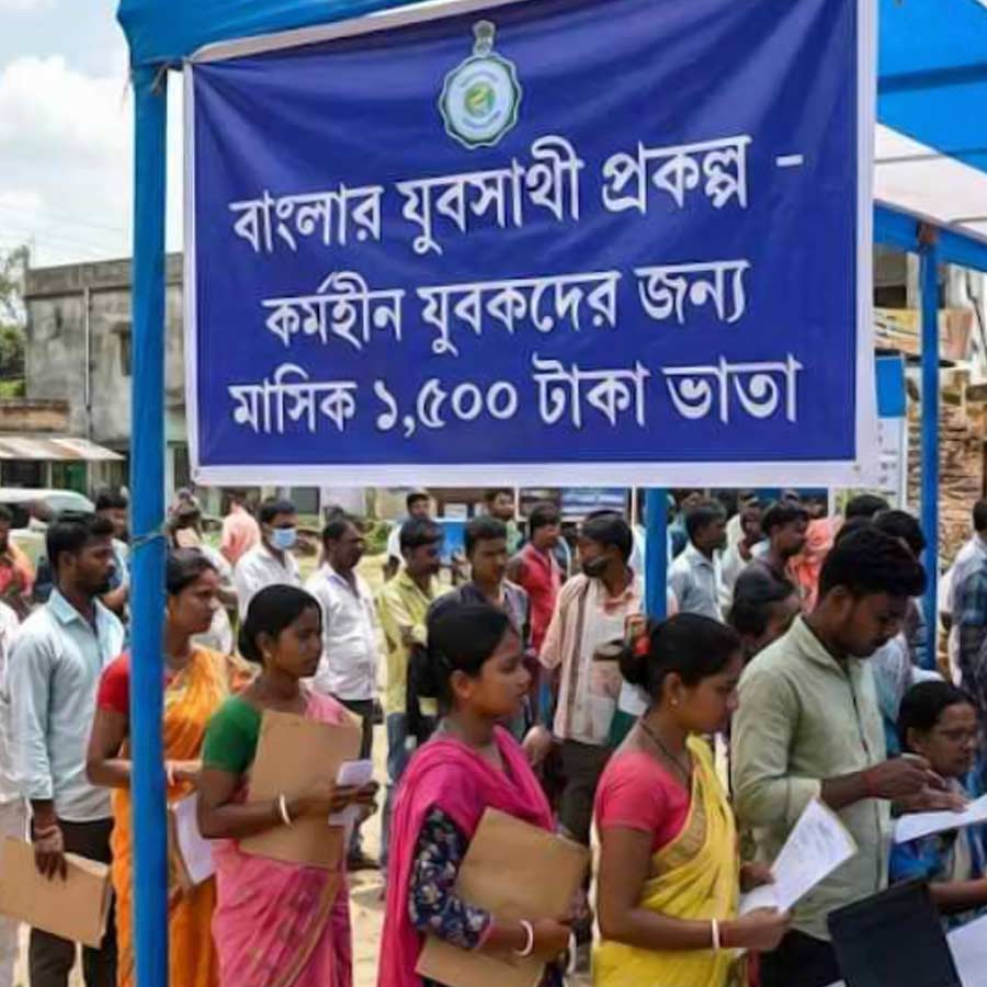 যুবসাথী প্রকল্পের জন্য হেল্পডেস্ক চালু করল নবান্ন।