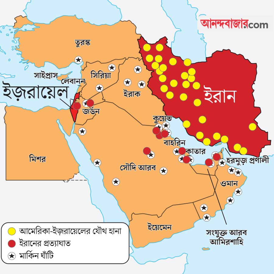 পশ্চিম এশিয়া জুড়ে যুদ্ধ পরিস্থিতি।