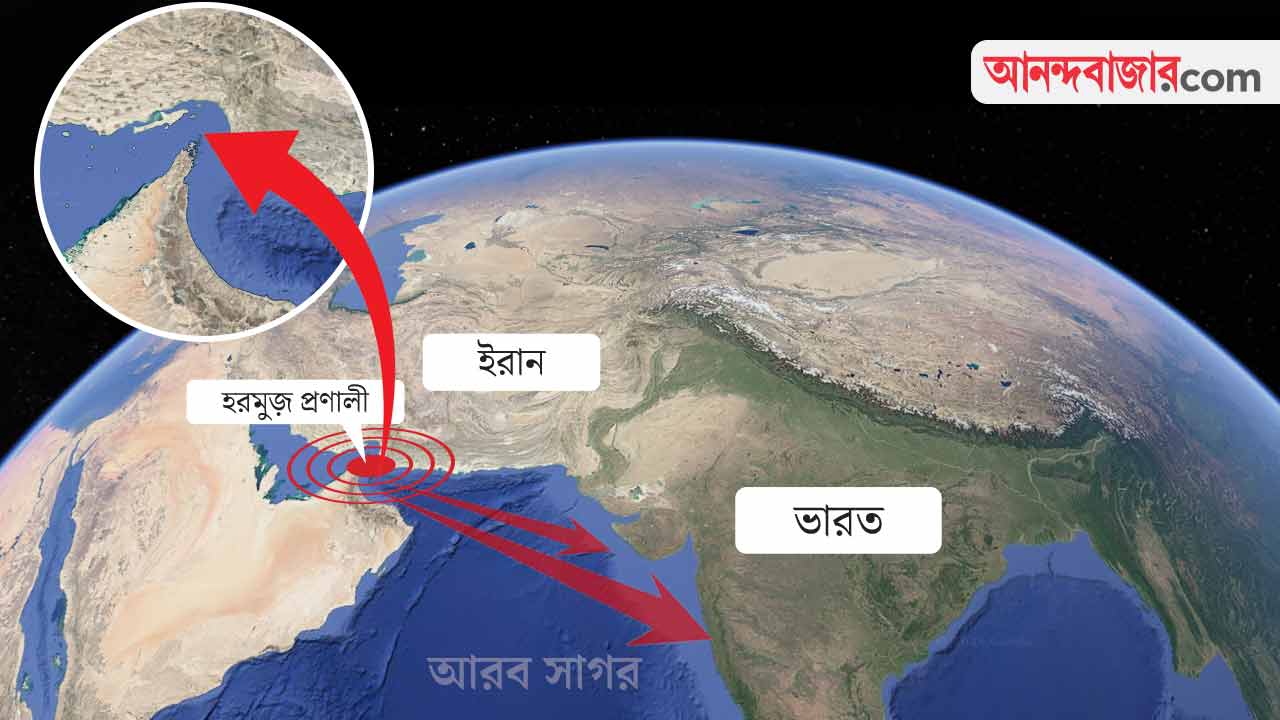 Amid war situation in West Asia, India is in touch with other Oil and Gas suppliers