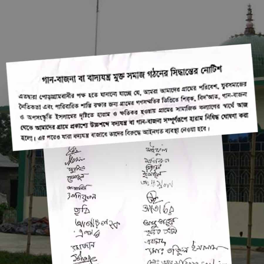 Controversy over a notice in a village of Bangladesh regarding ban on music and musical instruments dgtl