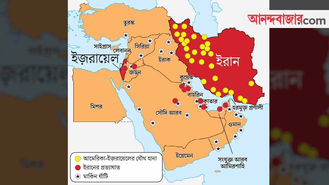 US security guarantee for Gulf Nations is hit by Iran during war in West Asia