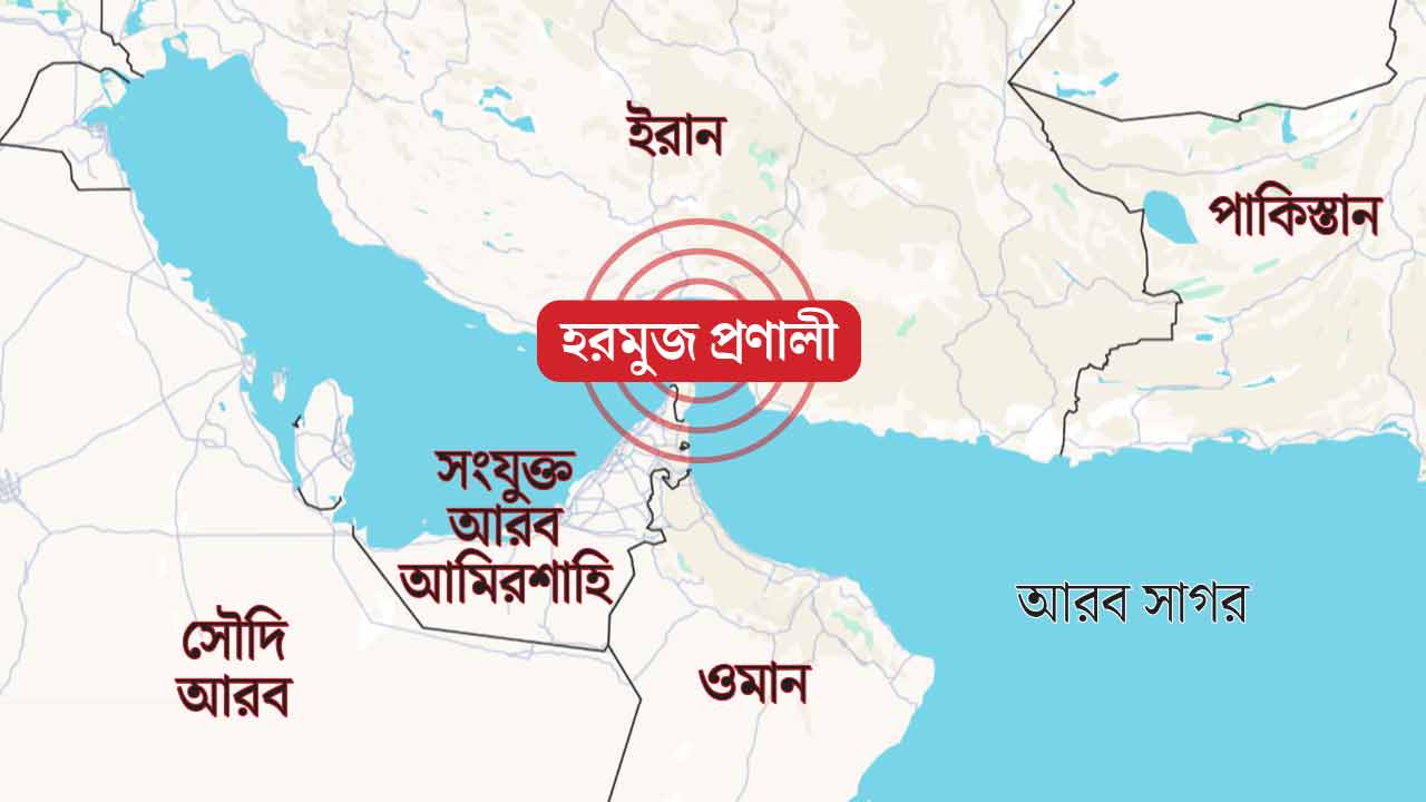 US security guarantee for Gulf Nations is hit by Iran during war in West Asia