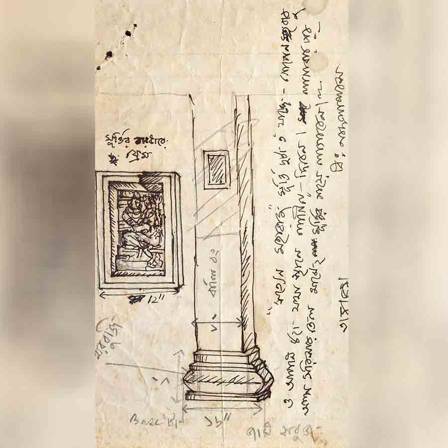 The architects of Indian Art