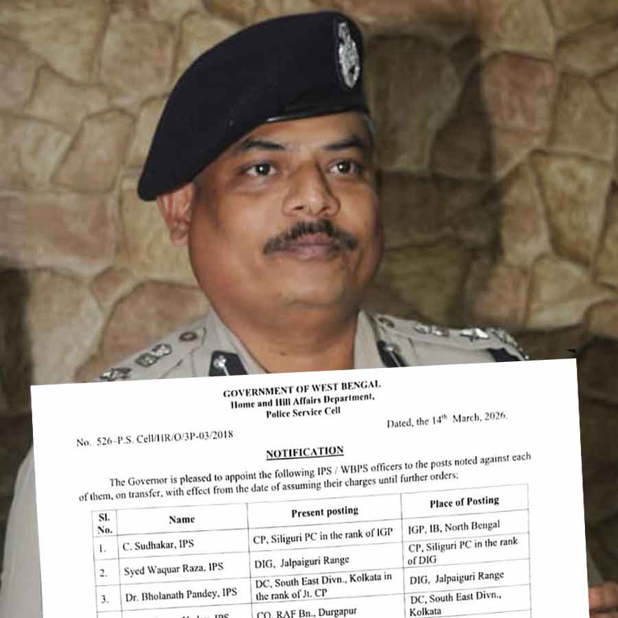 IPS Officers Transfer