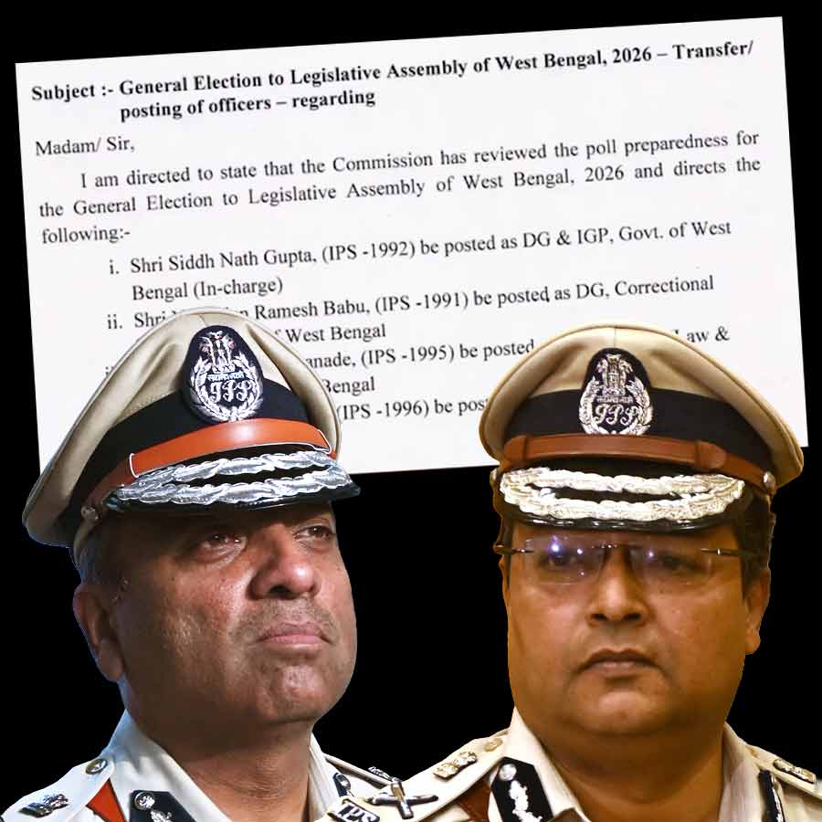 Election Commission has appointed new DGP and Kolkata police commissioner ahead of Assembly Election dgtl
