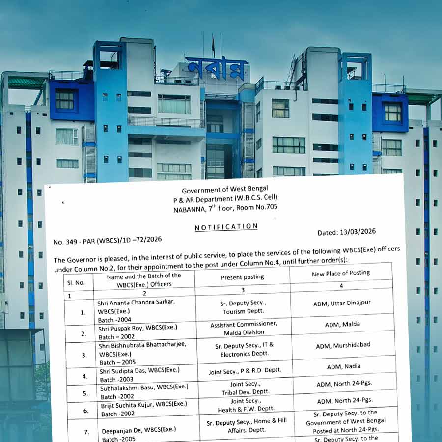 Amid Assembly election announcement, major bureaucratic reshuffle; Nabanna orders transfer of 30 more officials