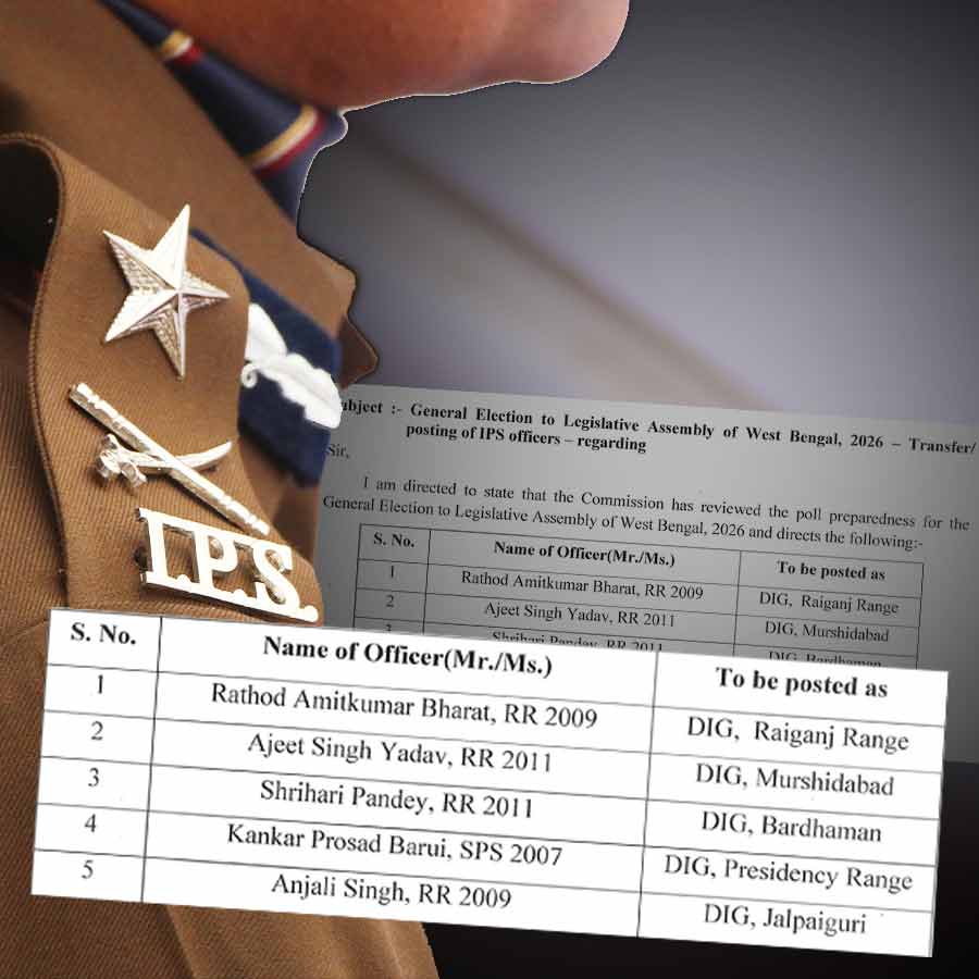 এ বার রাজ্যের পাঁচ জায়গার ডিআইজি-কে অপসারণ করল নির্বাচন কমিশন।