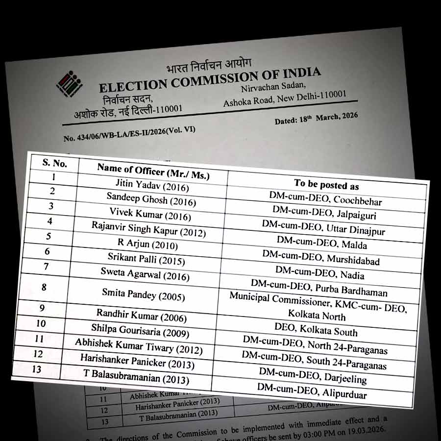 Election Commission has removed several district magistrates in the state