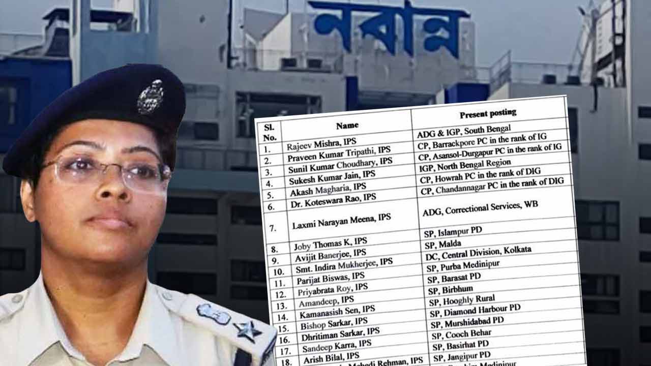 ইন্দিরা মুখোপাধ্যায়-সহ পুলিশের অপসারিত আধিকারিকদের পুনর্বহালের নির্দেশিকা জারি করেছে নবান্ন।