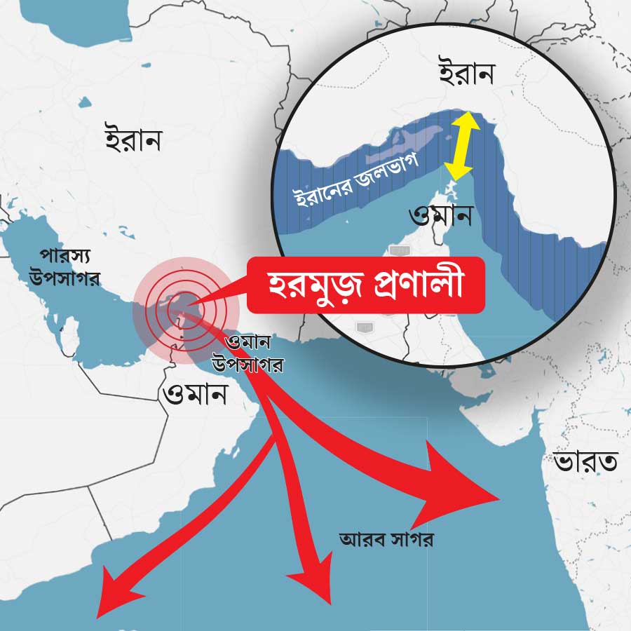 Iran wants oil trade in Chinese Yuan how its impact on Indian economy