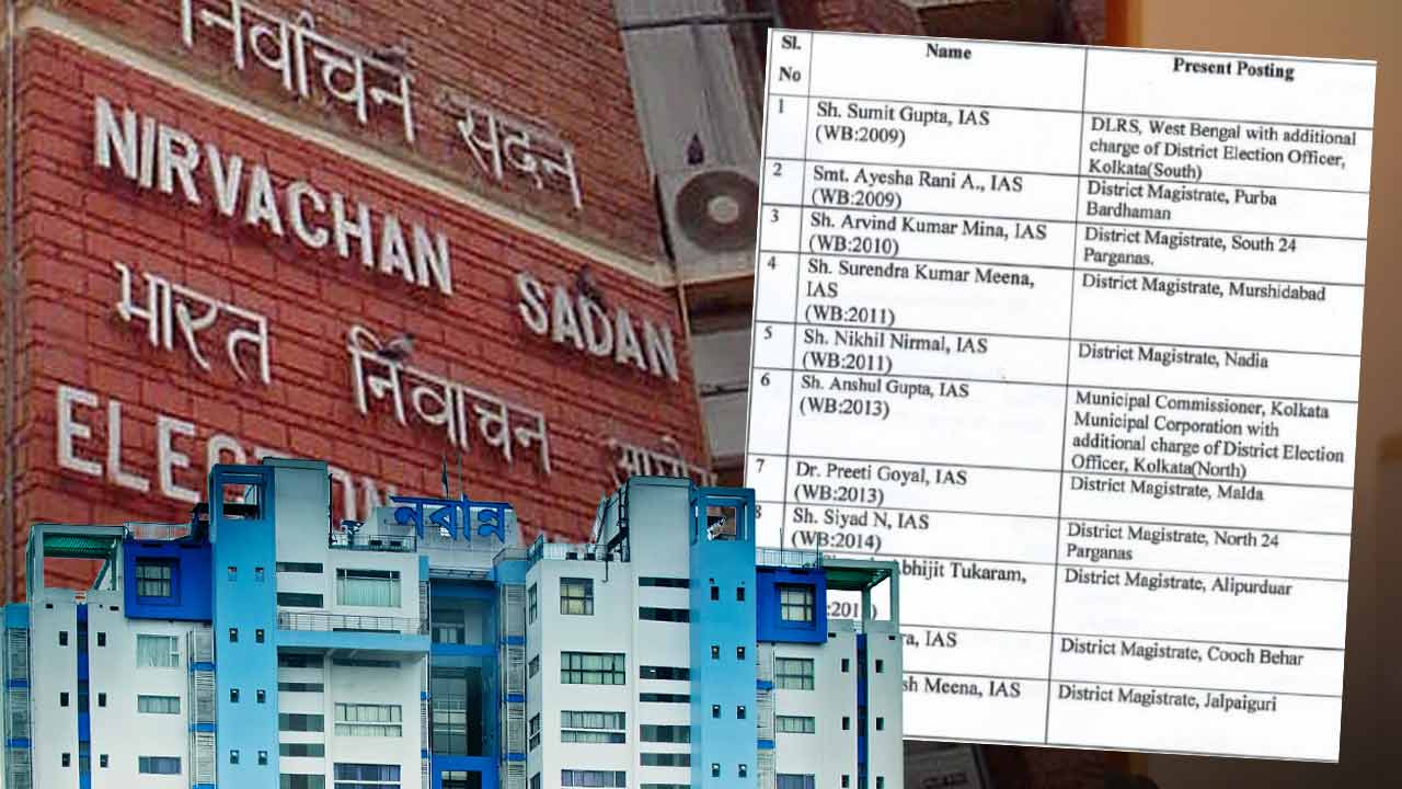 ১১ জন আইএএস অফিসারকে নতুন পদে বহাল করল নবান্ন।