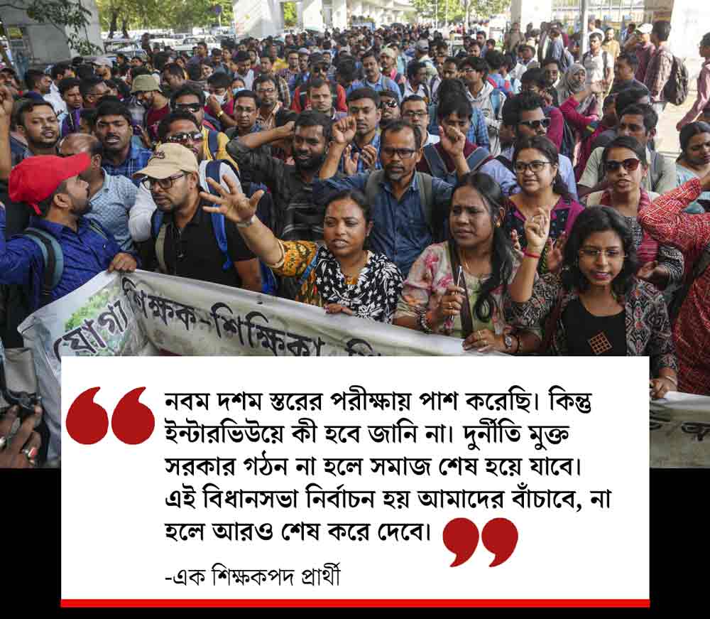 Amid Job Loss and Street Protests, Which Side Will Teachers Support in West Bengal Assembly Elections 2026?