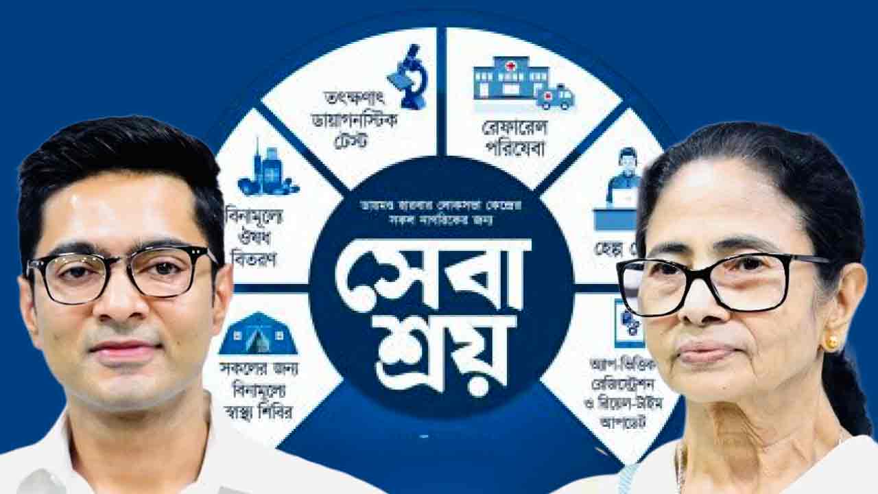 Health camps will be held every year in every block, Mamata Banerjee announced in her election manifesto