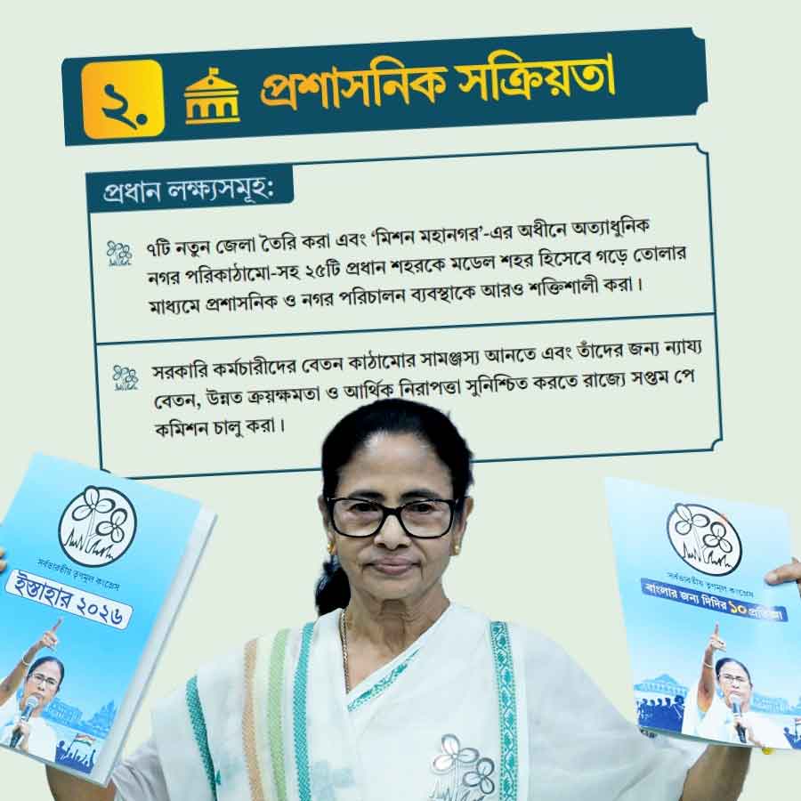 In election manifesto TMC promises 7th Pay Commission in West Bengal, CM Mamata Banerjee’s DA arrears pledge also gets place dgtl