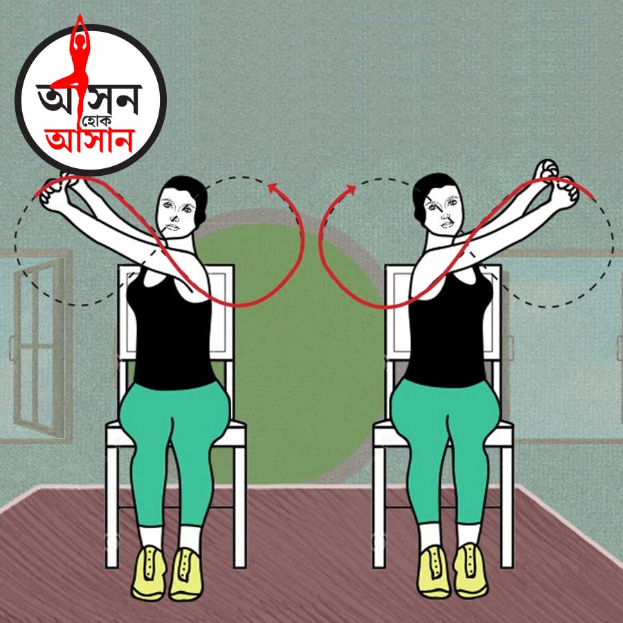 Chair yoga figure-of-eight movements enhance neuromuscular coordination