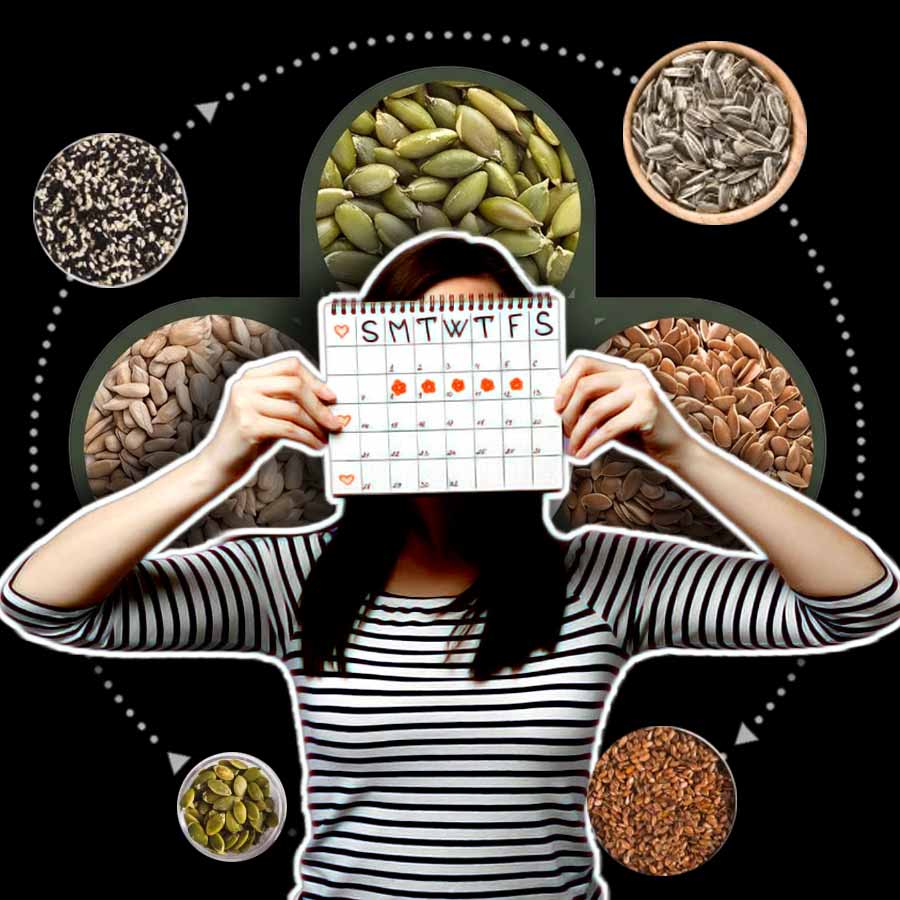 বীজচক্র কি ঋতুস্রাবের কষ্ট কমাতে পারে? কী এর লক্ষ্য?