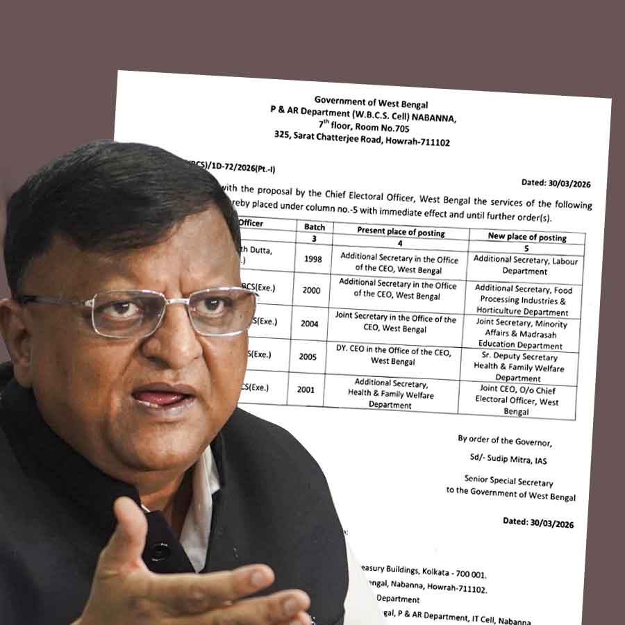 Several WBCS (Exe) officers are removed from CEO office by Government of West Bengal dgtl