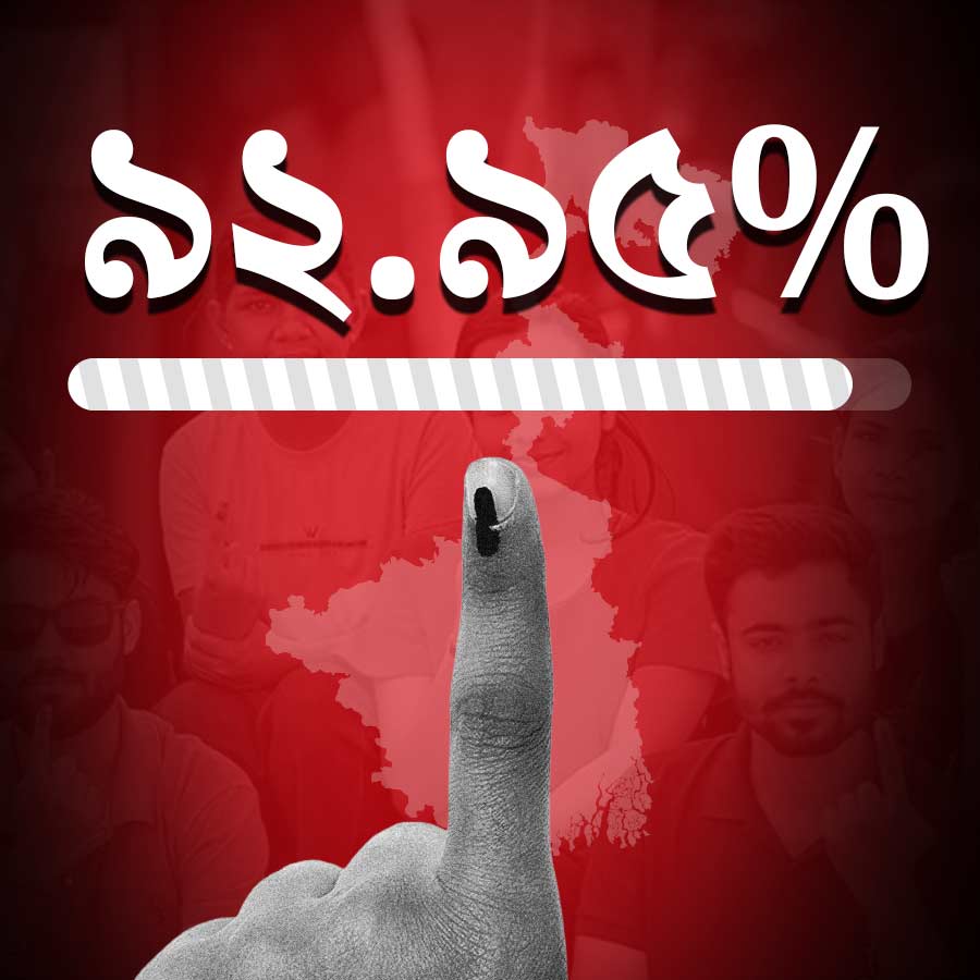 West Bengal surpasses all records of voting percentage in India after second phase poll dgtl