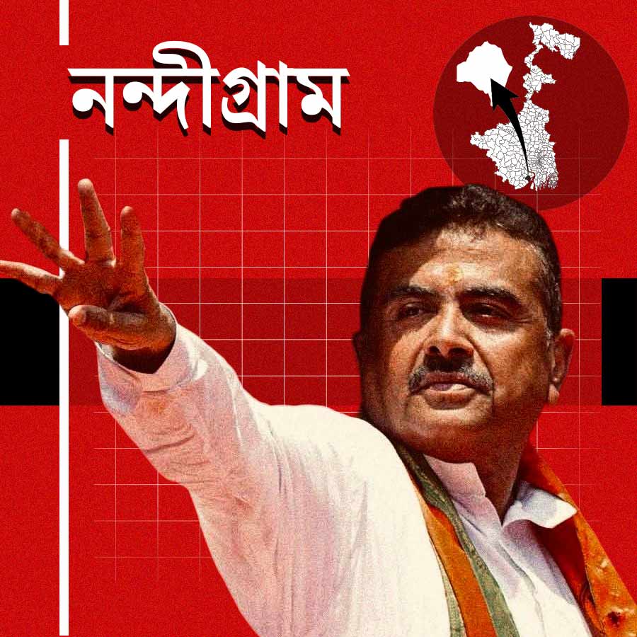 নন্দীগ্রামে জিতলেন শুভেন্দু অধিকারী।