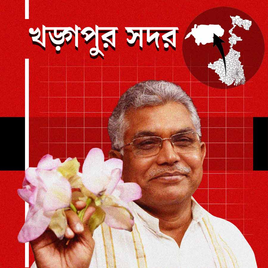 BJP\\\'s Dilip Ghosh wins in Kharagpur Sadar, defeating TMC’s Pradip Sarkar