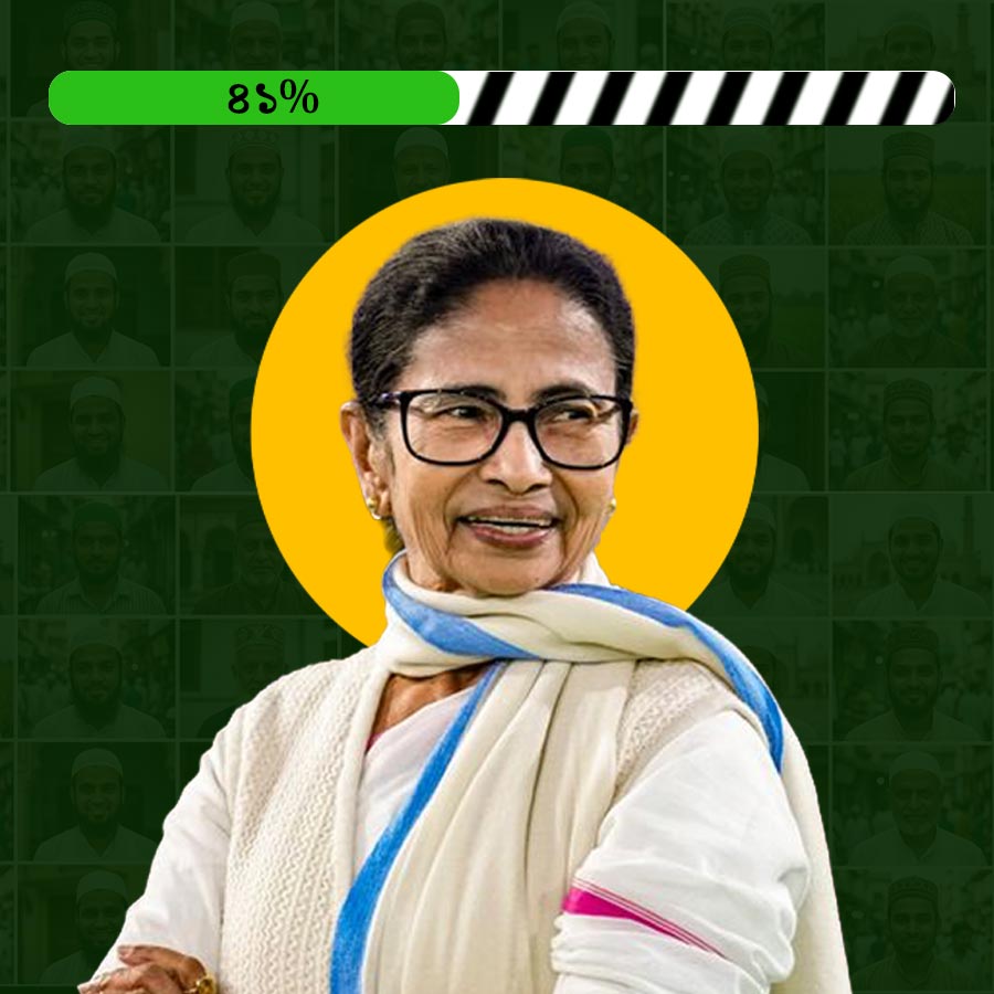 WB Election 2026 Results Did TMC failed to consolidate muslim vote dgtl