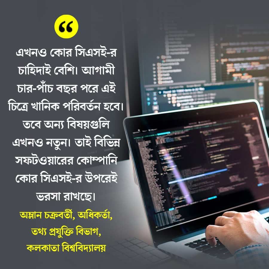 গ্রাফিক: আনন্দবাজার ডট কম।