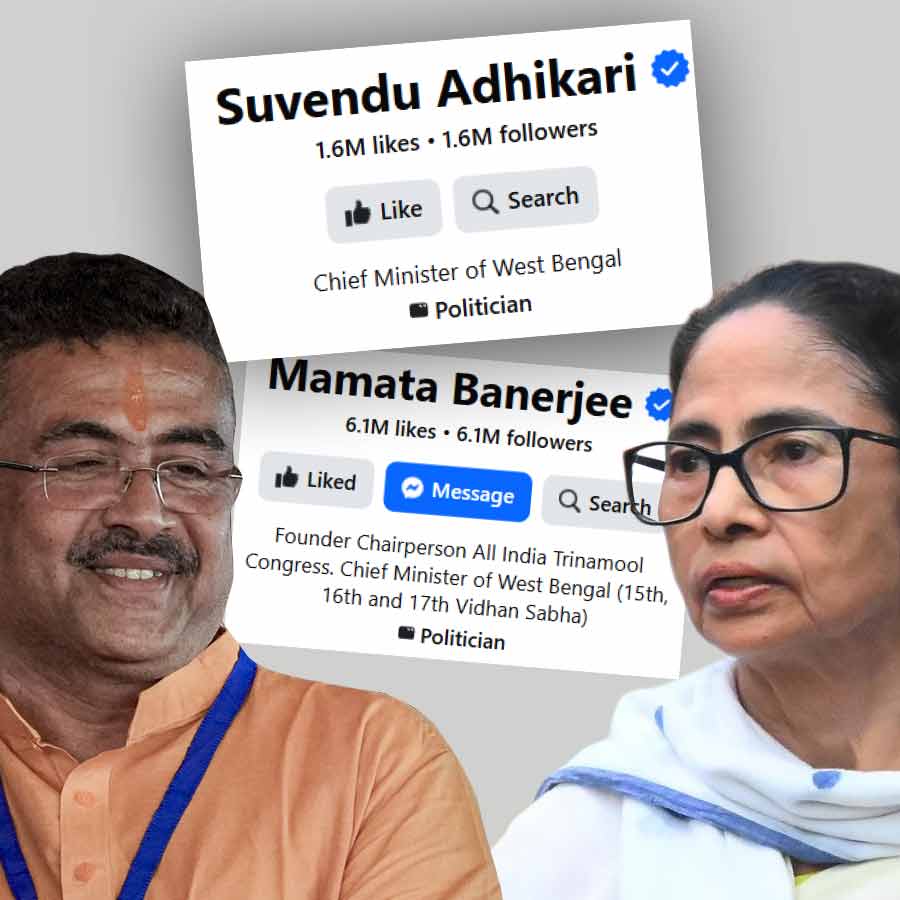 TMC chief Mamata Banerjee changed her ‘Chief Minister identity’ from social media