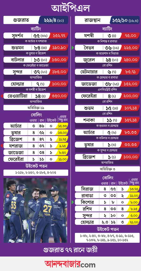 cricket