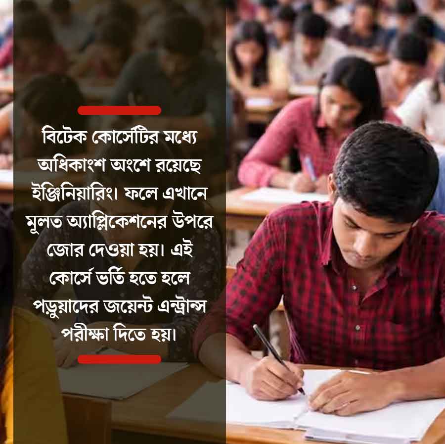  গ্রাফিক ঃ আনন্দবাজার ডট কম