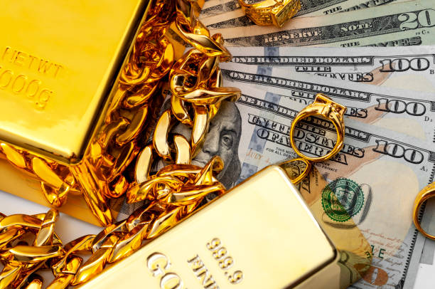 Gold import in India