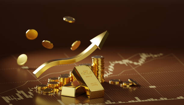 Gold import in India