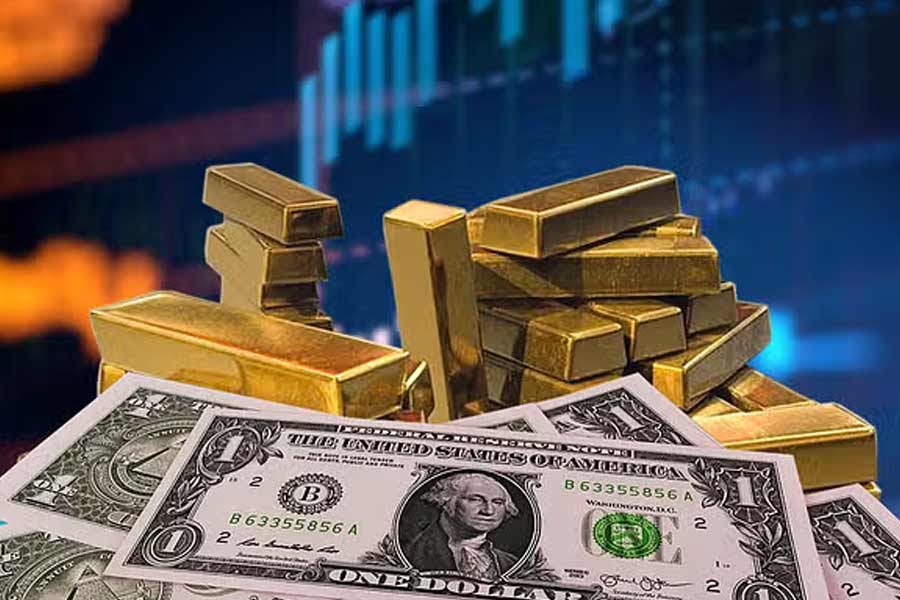 Gold import in India