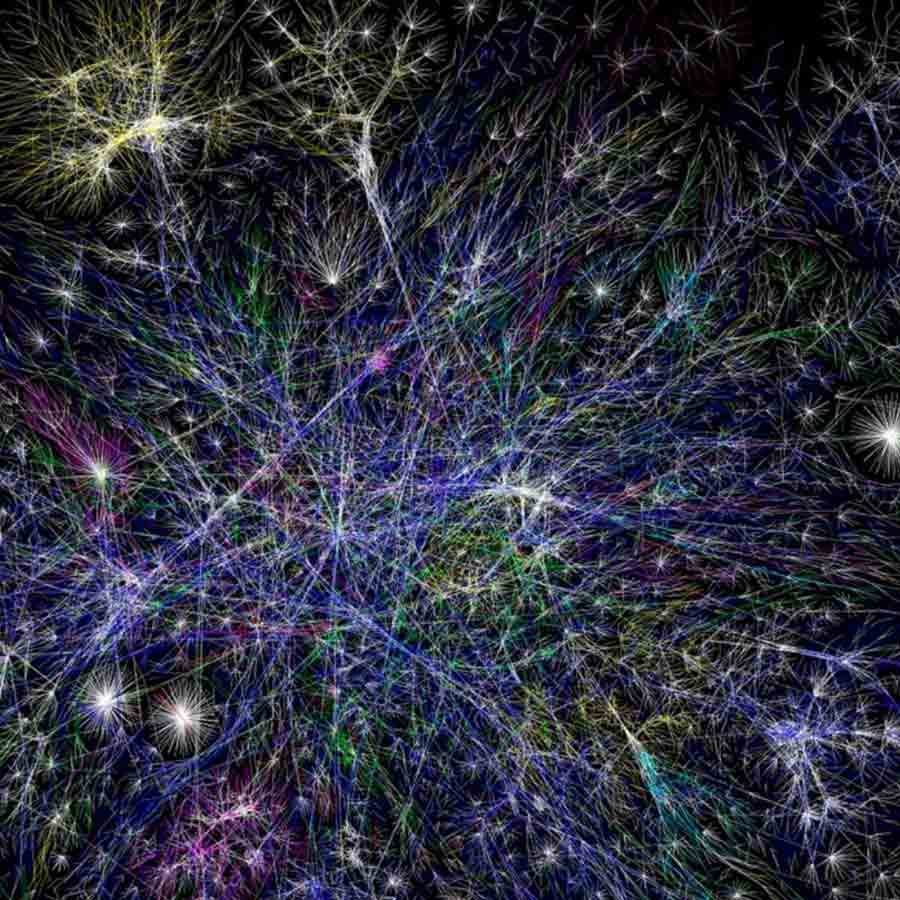 Global internet risk