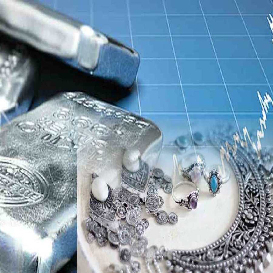 Domestic Price of silver may rise due to silver bar imports restrictions dgtl